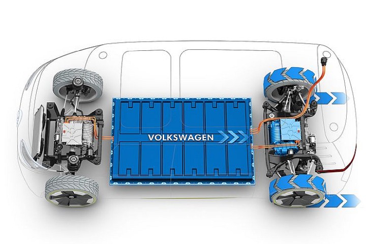 Platforma MEB koncernu VAG to modułowe podejście do tworzenia pojazdów elektrycznych. Dzięki nowej bazie zeroemisyjne auta powinny być tańsze i łatwiejsze w montażu.
