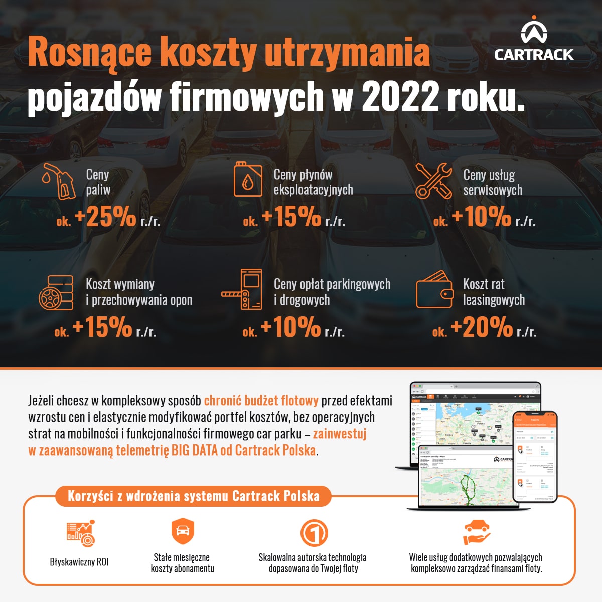 koszty prowadzenia firmy w polsce