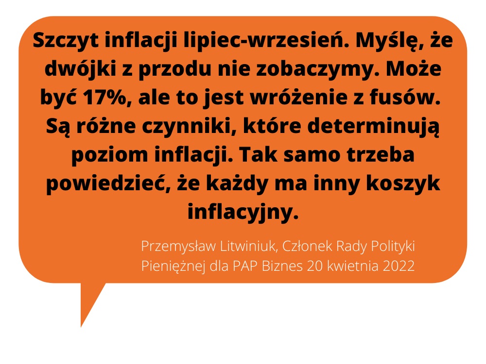 wysokość inflacji w polsce przemysław litwiniuk rada polityki pieniężnej ile wyniesie inflacja w Polsce